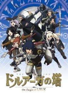 Druaga No Tou The Aegis Of Uruk