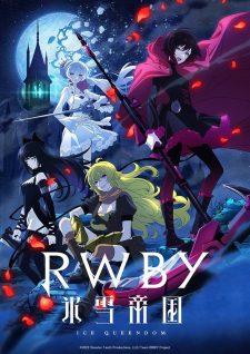 RWBY: Hyousetsu Teikoku English Subbed & Dubbed