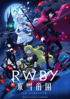 Rwby Hyousetsu Teikoku