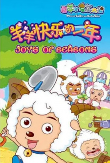 Xi Yangyang Yu Hui Tailang: Yangyang Kuaile De Yi Nian (Dub) English Subbed & Dubbed