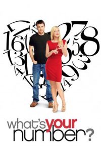 What’s Your Number? 