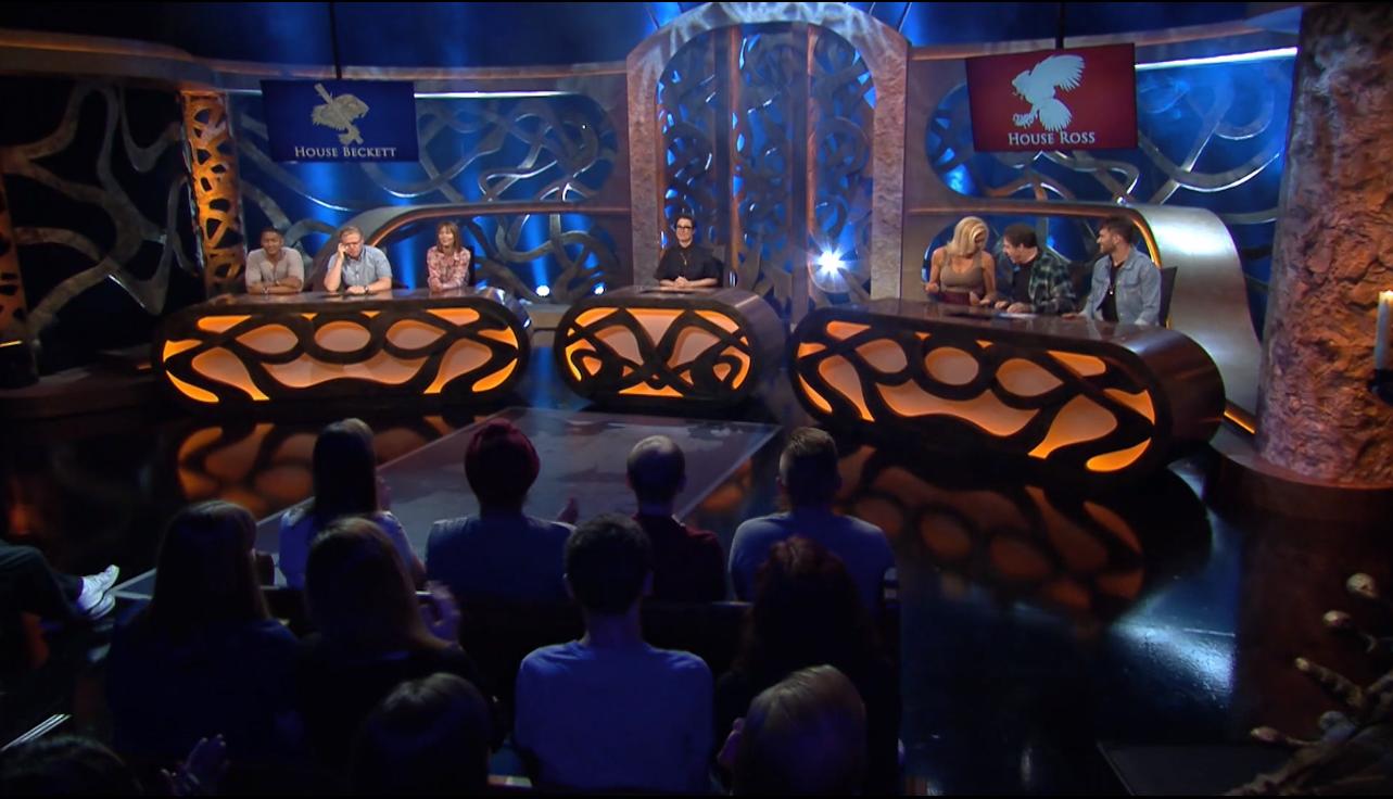Gameshow Of Thrones