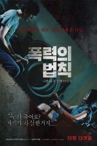 Poster The Rule of Violence