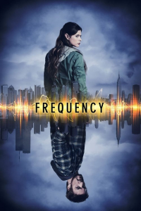Poster Frequency (2016)