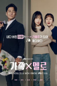 Poster Romance in the House (2024)